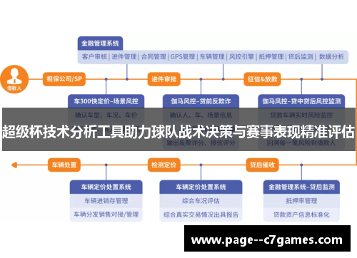 超级杯技术分析工具助力球队战术决策与赛事表现精准评估