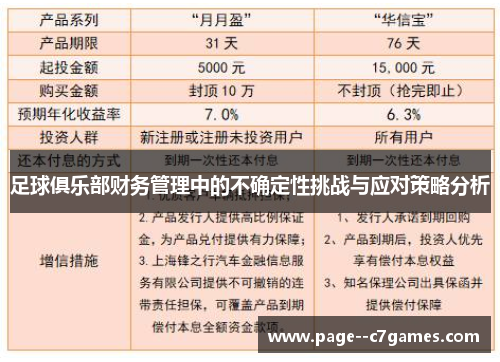足球俱乐部财务管理中的不确定性挑战与应对策略分析 足球俱乐部财务管理中的不确定性挑战与应对策略分析