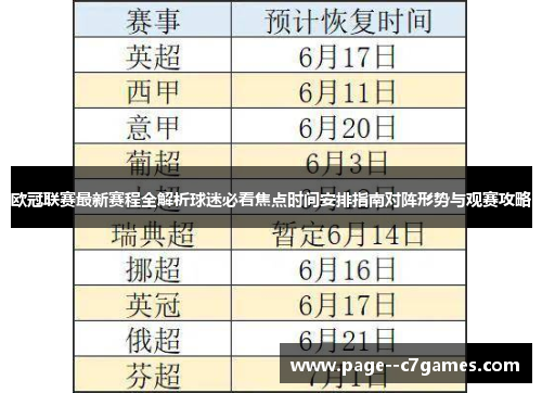 欧冠联赛最新赛程全解析球迷必看焦点时间安排指南对阵形势与观赛攻略 欧冠联赛最新赛程全解析球迷必看焦点时间安排指南对阵形势与观赛攻略
