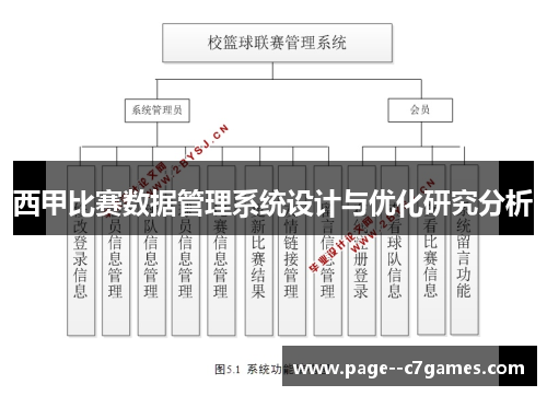 西甲比赛数据管理系统设计与优化研究分析 西甲比赛数据管理系统设计与优化研究分析
