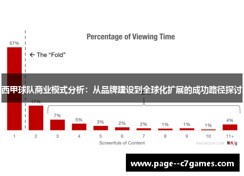西甲球队商业模式分析:从品牌建设到全球化扩展的成功路径探讨 西甲球队商业模式分析:从品牌建设到全球化扩展的成功路径探讨