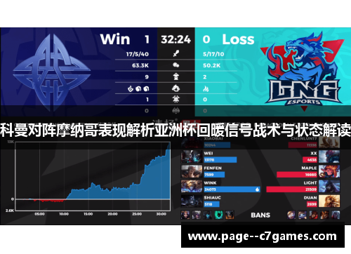 科曼对阵摩纳哥表现解析亚洲杯回暖信号战术与状态解读