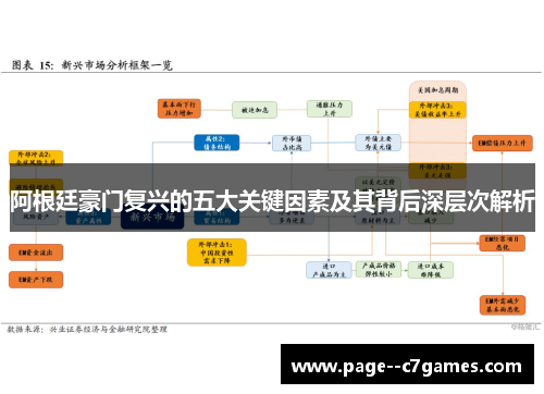 阿根廷豪门复兴的五大关键因素及其背后深层次解析