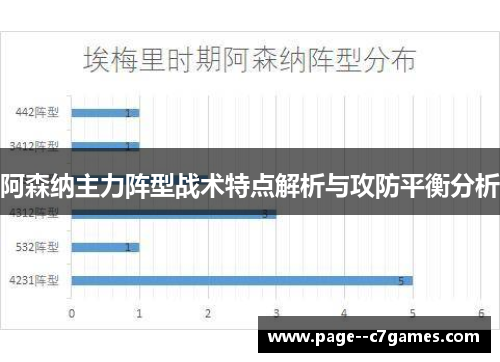 阿森纳主力阵型战术特点解析与攻防平衡分析